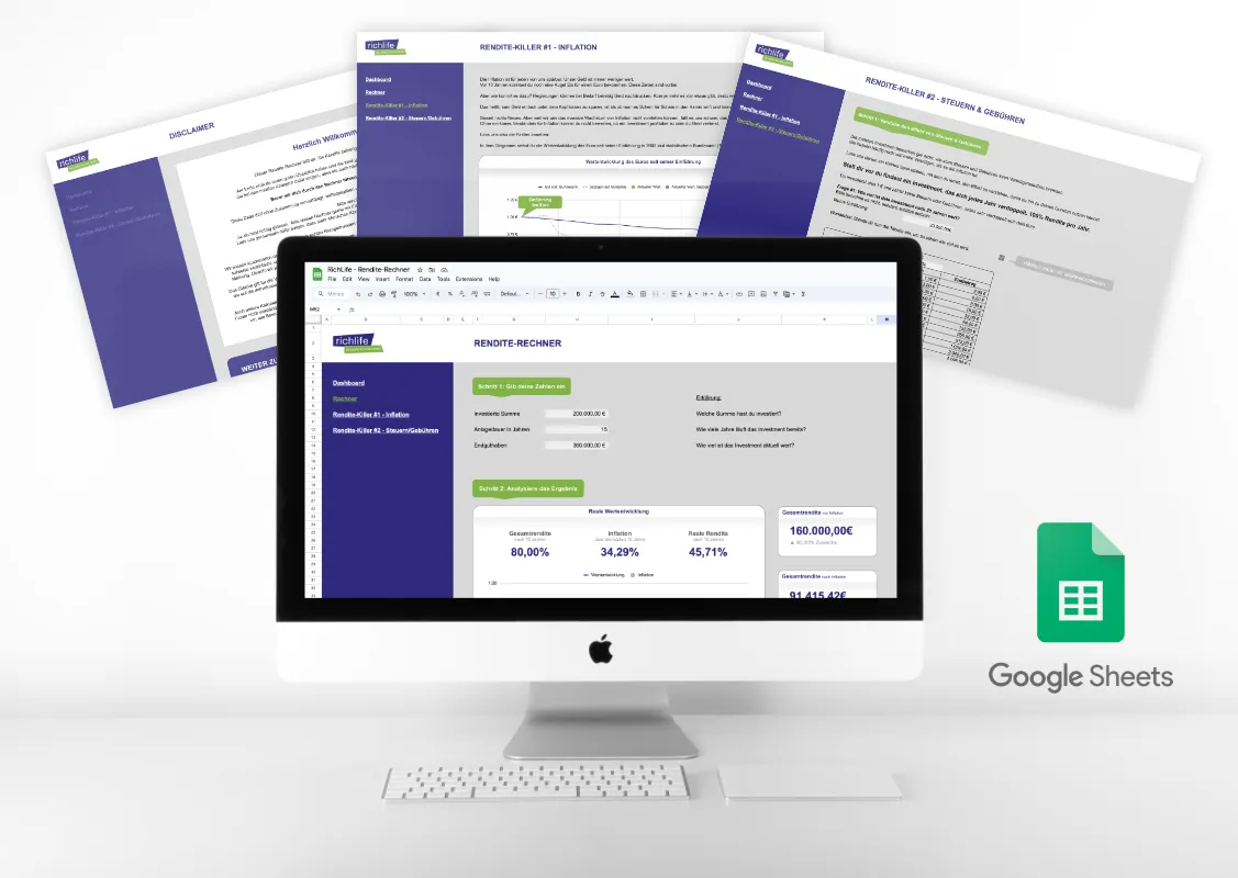 Rendite-Rechner Multi Mockup